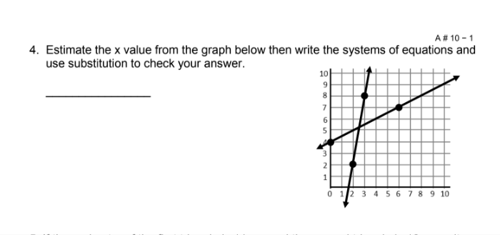 A# 10 - 1
4. Estimate the x value from the graph below then write the systems of equations and
use substitution to check your answer.
10
9
8
7
6
5
3
2
1
0 1 2 3 4 5 6 7 8 9 10