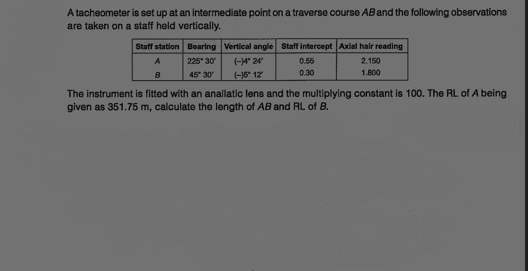 A tacheometer is set up at an intermediate point on a traverse course AB and the following observations
are taken on a staff held vertically.
Staff station Bearing Vertical angle Staff intercept Axial hair reading
A
0.55
2.150
225° 30'
45° 30'
(-)4° 24'
(-)5° 12'
B
0.30
1.800
The instrument is fitted with an anallatic lens and the multiplying constant is 100. The RL of A being
given as 351.75 m, calculate the length of AB and RL of B.