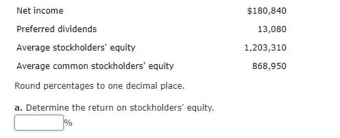 Net income
Preferred dividends
Average stockholders' equity
Average common stockholders' equity
Round percentages to one decimal place.
a. Determine the return on stockholders' equity.
%
$180,840
13,080
1,203,310
868,950