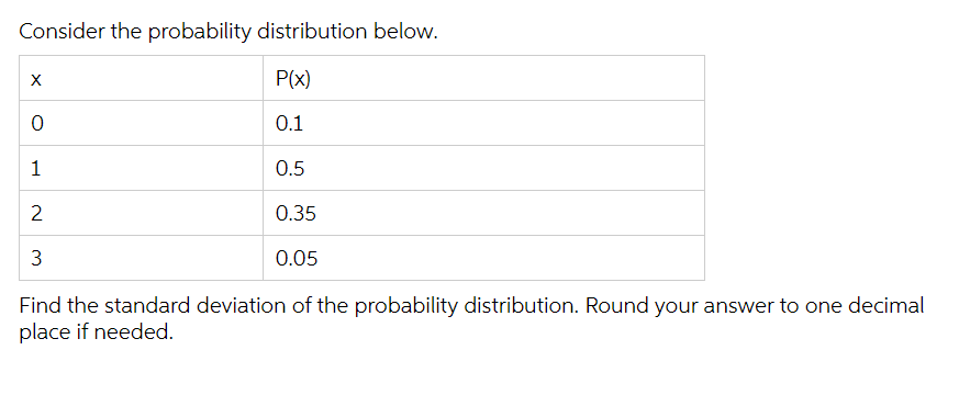 Consider the probability distribution below.
P(x)
0
0.1
1
0.5
2
0.35
3
0.05
Find the standard deviation of the probability distribution. Round your answer to one decimal
place if needed.
X