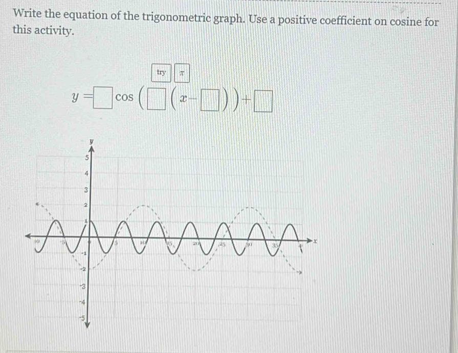 Write the equation of the trigonometric graph. Use a positive coefficient on cosine for
this activity.
Y
4
32
N
COS
ఒ
try
T
^M^^^^^^
((--))+