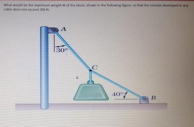 What would be the maximum weight W of the block, shown in the following figure. so that the tension developed in any
cable does not exceed 200 N:
130°
D
40°f
B
