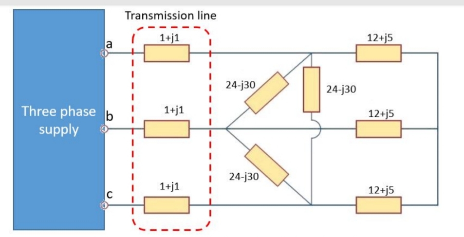 Transmission line
1+j1
12+j5
la
24-j30
24-j30
Three phase
supply
1+j1
12+j5
24-j30
1+j1
12+j5
