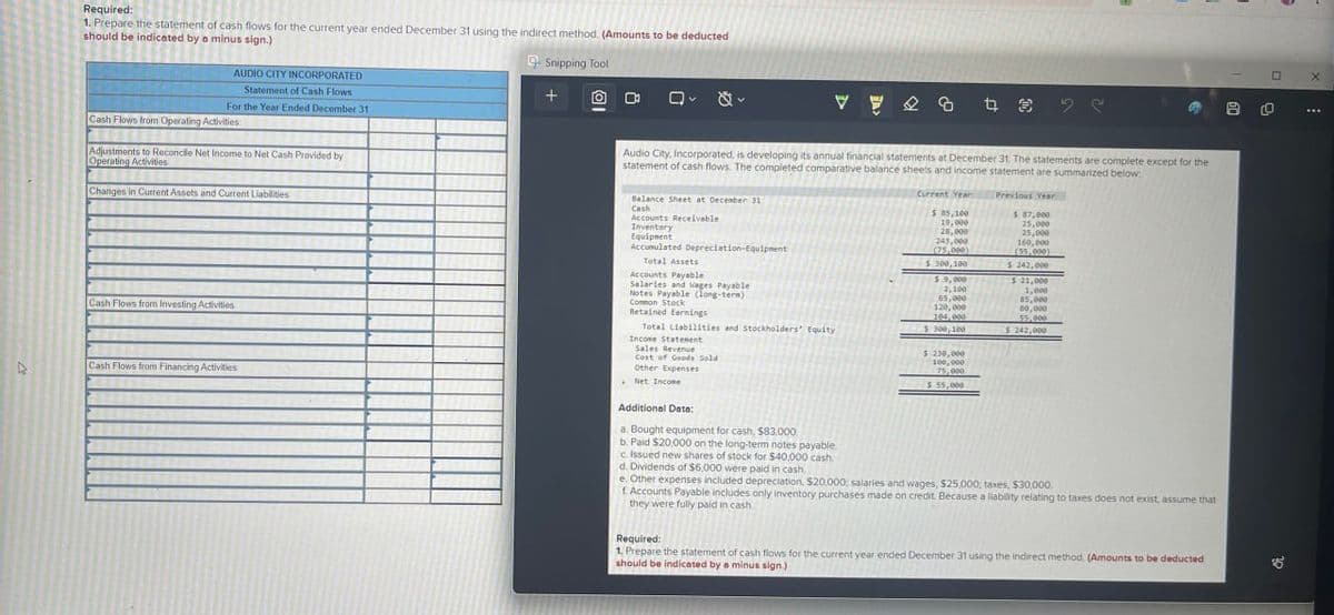 Required:
1. Prepare the statement of cash flows for the current year ended December 31 using the indirect method. (Amounts to be deducted
should be indicated by a minus sign.)
AUDIO CITY INCORPORATED
Statement of Cash Flows
For the Year Ended December 31
Cash Flows from Operating Activities:
Adjustments to Reconcile Net Income to Net Cash Provided by
Operating Activities
Changes in Current Assets and Current Liabilities
Snipping Tool
回
Cash Flows from Investing Activities
Cash Flows from Financing Activities
Audio City, Incorporated, is developing its annual financial statements at December 31. The statements are complete except for the
statement of cash flows. The completed comparative balance sheets and income statement are summarized below
Current Year
Previous Year
Balance Sheet at December 31
Cash
$ 85,100
$87,000
Accounts Receivable
Inventory
Equipment
Accumulated Depreciation-Equipment
Total Assets
Accounts Payable
Salaries and Wages Payable
Notes Payable (long-term)
Common Stock
Retained Earnings
Total Liabilities and Stockholders' Equity
Income Statement
Sales Revenue
Cost of Goods Sold
Other Expenses
Net Income
Additional Data:
a. Bought equipment for cash, $83,000.
b. Paid $20,000 on the long-term notes payable.
c. Issued new shares of stock for $40,000 cash
d. Dividends of $6,000 were paid in cash.
19,000
28,000
243,000
(75,000)
$ 300,100
2,100
65,000
120,000
25,000
25,000
160,000
(55,000)
$ 242,000
$ 21,000
1,000
85,000
80,000
104,000
55,000
$242,000
$ 300,100
$ 230,000
100,000
75,000
$ 55,000
e. Other expenses included depreciation, $20,000; salaries and wages, $25,000; taxes, $30,000
f. Accounts Payable includes only inventory purchases made on credit. Because a liability relating to taxes does not exist, assume that
they were fully paid in cash.
Required:
1. Prepare the statement of cash flows for the current year ended December 31 using the indirect method. (Amounts to be deducted
should be indicated by a minus sign.)