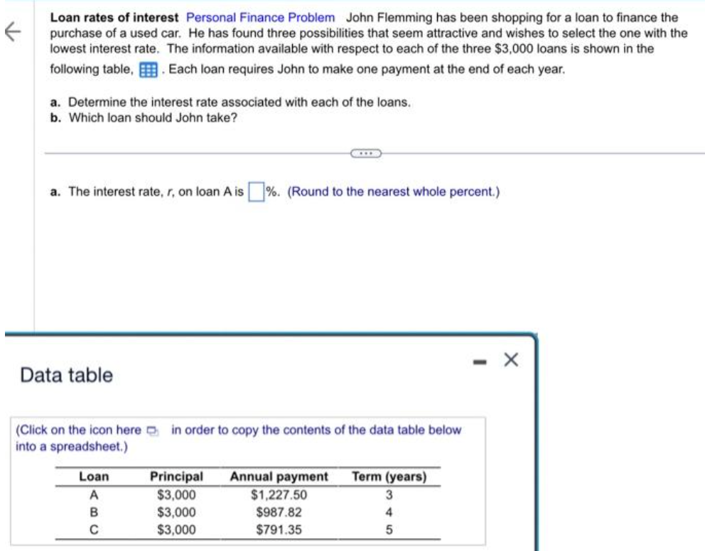 ←
Loan rates of interest Personal Finance Problem John Flemming has been shopping for a loan to finance the
purchase of a used car. He has found three possibilities that seem attractive and wishes to select the one with the
lowest interest rate. The information available with respect to each of the three $3,000 loans is shown in the
following table,. Each loan requires John to make one payment at the end of each year.
a. Determine the interest rate associated with each of the loans.
b. Which loan should John take?
a. The interest rate, r, on loan A is%. (Round to the nearest whole percent.)
Data table
(Click on the icon here in order to copy the contents of the data table below
into a spreadsheet.)
Loan
A
B
C
Principal
$3,000
$3,000
$3,000
Annual payment Term (years)
3
4
5
$1,227.50
$987.82
$791.35
X