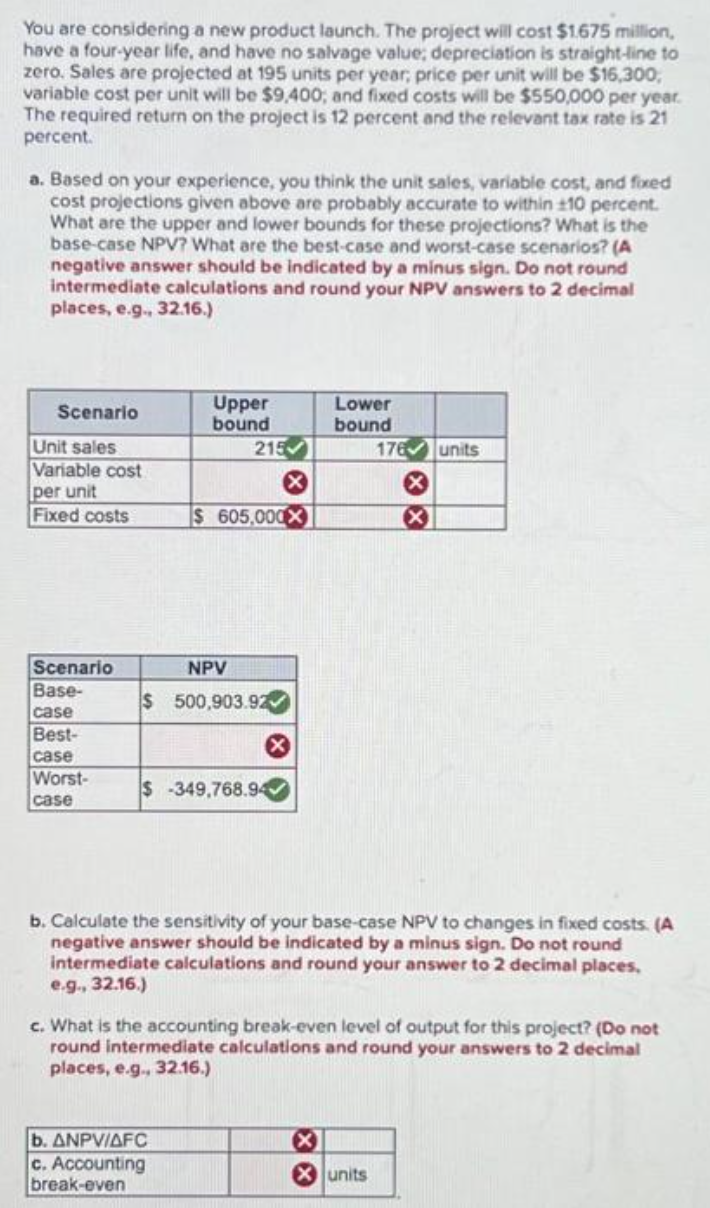 You are considering a new product launch. The project will cost $1.675 million,
have a four-year life, and have no salvage value; depreciation is straight-line to
zero. Sales are projected at 195 units per year; price per unit will be $16,300,
variable cost per unit will be $9,400; and fixed costs will be $550,000 per year.
The required return on the project is 12 percent and the relevant tax rate is 21
percent.
a. Based on your experience, you think the unit sales, variable cost, and fixed
cost projections given above are probably accurate to within 110 percent.
What are the upper and lower bounds for these projections? What is the
base-case NPV? What are the best-case and worst-case scenarios? (A
negative answer should be indicated by a minus sign. Do not round
intermediate calculations and round your NPV answers to 2 decimal
places, e.g., 32.16.)
Scenario
Unit sales
Variable cost
per unit
Fixed costs
Scenario
Base-
case
Best-
case
Worst-
case
Upper
bound
215
$ 605,000X
NPV
$ 500,903.92
$ 349,768.94
b. ANPV/AFC
c. Accounting
break-even
Lower
bound
b. Calculate the sensitivity of your base-case NPV to changes in fixed costs. (A
negative answer should be indicated by a minus sign. Do not round
intermediate calculations and round your answer to 2 decimal places,
e.g., 32.16.)
xx
176 units
c. What is the accounting break-even level of output for this project? (Do not
round intermediate calculations and round your answers to 2 decimal
places, e.g., 32.16.)
x
X units
