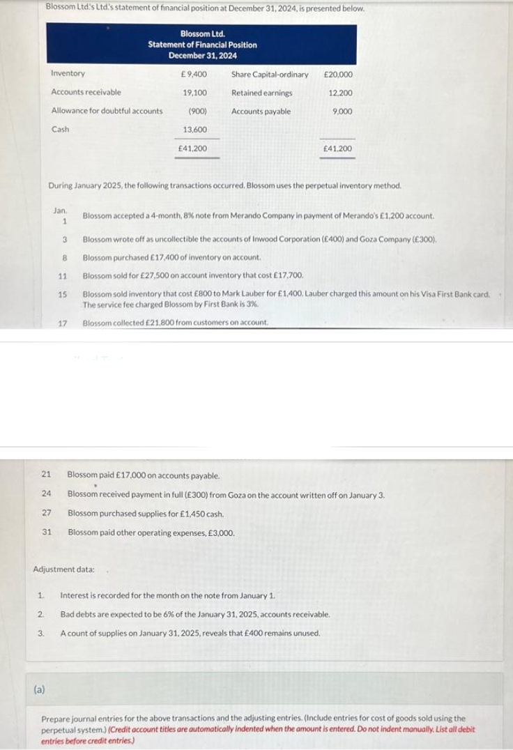 Blossom Ltd's Ltd's statement of financial position at December 31, 2024, is presented below.
21
24
1.
Inventory
Accounts receivable
Allowance for doubtful accounts
27
2.
31
3.
Cash
(a)
Jan.
1
3
8
11
15
Adjustment data:
Blossom Ltd.
Statement of Financial Position
December 31, 2024
£ 9,400
19,100
During January 2025, the following transactions occurred. Blossom uses the perpetual inventory method.
17
(900)
13,600
£41,200
Share Capital-ordinary. £20,000
Retained earnings
Accounts payable
12,200
9,000
£41.200
Blossom accepted a 4-month, 8% note from Merando Company in payment of Merando's £1,200 account.
Blossom wrote off as uncollectible the accounts of Inwood Corporation (£400) and Goza Company (£300).
Blossom purchased £17,400 of inventory on account.
Blossom sold for £27,500 on account inventory that cost £17,700.
Blossom sold inventory that cost £800 to Mark Lauber for £1,400. Lauber charged this amount on his Visa First Bank card.
The service fee charged Blossom by First Bank is 3%.
Blossom collected £21,800 from customers on account.
Blossom paid £17,000 on accounts payable.
Blossom received payment in full (£300) from Goza on the account written off on January 3.
Blossom purchased supplies for £1,450 cash.
Blossom paid other operating expenses, £3,000.
Interest is recorded for the month on the note from January 1.
Bad debts are expected to be 6% of the January 31, 2025, accounts receivable.
A count of supplies on January 31, 2025, reveals that £400 remains unused.
Prepare journal entries for the above transactions and the adjusting entries. (Include entries for cost of goods sold using the
perpetual system.) (Credit account titles are automatically indented when the amount is entered. Do not indent manually. List all debit
entries before credit entries.)