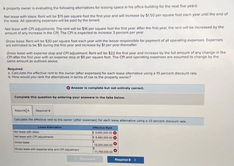 A property owner is evaluating the following alternatives for leasing space in his office building for the next five years:
Net lease with steps. Rent will be $15 per square foot the first year and will increase by $1.50 per square foot each year until the end of
the lease. All operating expenses will be paid by the tenant.
Net lease with CPI adjustments. The rent will be $16 per square foot the first year. After the first year, the rent will be increased by the
amount of any increase in the CPI. The CPI is expected to increase 3 percent per year.
Gross lease. Rent will be $30 per square foot each year with the lessor responsible for payment of all operating expenses. Expenses
are estimated to be $9 during the first year and increase by $1 per year thereafter.
Gross lease with expense stop and CPI adjustment. Rent will be $22 the first year and increase by the full amount of any change in the
CPI after the first year with an expense stop at $9 per square foot. The CPI and operating expenses are assumed to change by the
same amount as outlined above.
Required:
a. Calculate the effective rent to the owner (after expenses) for each lease alternative using a 10 percent discount rate.
b. How would you rank the alternatives in terms of risk to the property owner?
Answer is complete but not entirely correct.
Complete this question by entering your answers in the tabs below.
Required A Required B
Calculate the effective rent to the owner (after expenses) for each lease alternative using a 10 percent discount rate.
Lease Alternative
Effective Rent
$9,000,000.00
$ 8.480,000.00
$
Net lease with steps
Net lease with CPI adjustments
Gross lease
Gross lease with expense stop and CPI adjustment
16,000,000 00
$
11,760,000.00
Required A
Required B >