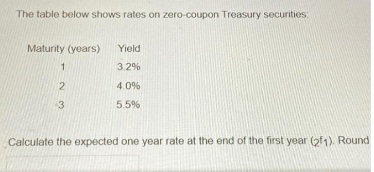 The table below shows rates on zero-coupon Treasury securities:
Maturity (years)
1
2
3
Yield
3.2%
4.0%
5.5%
Calculate the expected one year rate at the end of the first year (2f1). Round