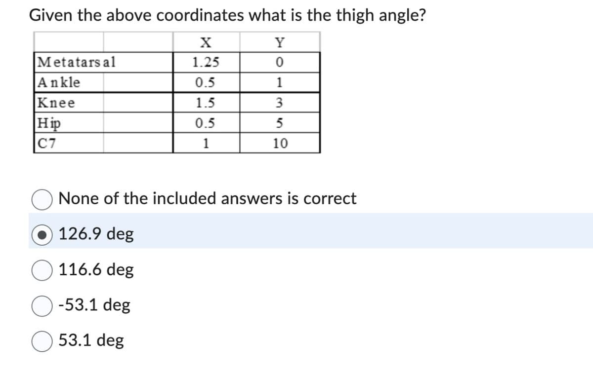Given the above coordinates what is the thigh angle?
Metatarsal
Ankle
Knee
Hip
C7
X
Y
1.25
0
0.5
1
1.5
3
0.5
5
1
10
None of the included answers is correct
126.9 deg
116.6 deg
-53.1 deg
53.1 deg