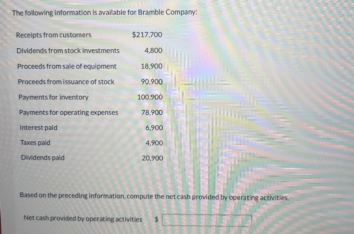 The following information is available for Bramble Company:
Receipts from customers
$217,700
Dividends from stock investments
4,800
Proceeds from sale of equipment
18,900
Proceeds from issuance of stock
90,900
Payments for inventory
100,900
Payments for operating expenses
78,900
Interest paid
6,900
Taxes paid
4,900
Dividends paid
20,900
Based on the preceding information, compute the net cash provided by operating activities.
Net cash provided by operating activities $