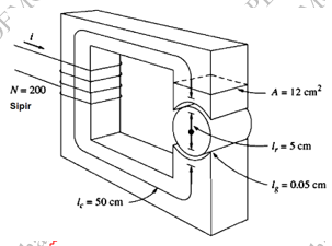 N=200
Sipir
4-50 cm
A = 12 cm²
1,= 5 cm
4= 0.05 cm