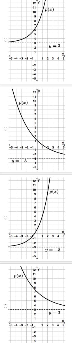 O
O
O
O
-4-3-2-1
p(x)
12 Y
11
10
y=-3
p(x)
-5-4-3-2-1
9
8
7
15
-1
-2
-3
5
-4
-5
2
1
127
11
10
-5-4-3-2-1
-5-4-3-2-1
9
9
8
7
6
5
2
4
-1
-2
3
2
1
-4
12 y
11
10
9
8
7
7
6
G
5
4
3
2
1
-1
-2
-9
-4
-5
12 Y
11
10
9
8
S
1
6
F
5
4
9
2
1
-1
-2
-3
-4
p(x)
y = 3
123 4 5
12 3 4
p(x)
1 2 3 4
y=-3
1 2
y=3
x
3 4 5