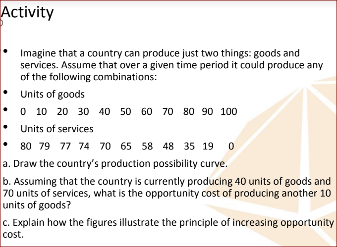 Activity
Imagine that a country can produce just two things: goods and
services. Assume that over a given time period it could produce any
of the following combinations:
Units of goods
0 10 20 30 40 50 60 70
80 90 100
Units of services
80 79 77 74 70 65 58 48
35 19
a. Draw the country's production possibility curve.
b. Assuming that the country is currently producing 40 units of goods and
70 units of services, what is the opportunity cost of producing another 10
units of goods?
c. Explain how the figures illustrate the principle of increasing opportunity
cost.
