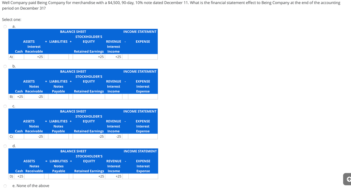 Well Company paid Being Company for merchandise with a $4,500, 90-day, 10% note dated December 11. What is the financial statement effect to Being Company at the end of the accounting
period on December 31?
Select one:
а.
BALANCE SHEET
INCOME STATEMENT
STOCKHOLDER'S
ASSETS
= LIABILITIES +
EQUITY
REVENUE
EXPENSE
Interest
Interest
Cash Receivable
Retained Earnings Income
A)
+25
+25
+25
b.
BALANCE SHEET
INCOME STATEMENT
STOCKHOLDER'S
ASSETS
= LIABILITIES +
EQUITY
REVENUE
EXPENSE
Notes
Notes
Interest
Interest
Cash Receivable
Payable
Retained Earnings Income
Expense
B)
+25
-25
С.
BALANCE SHEET
INCOME STATEMENT
STOCKHOLDER'S
ASSETS
= LIABILITIES +
EQUITY
REVENUE
EXPENSE
Notes
Notes
Interest
Interest
Cash Receivable
Payable
Retained Earnings Income
Expense
-25
-25
-25
d.
BALANCE SHEET
INCOME STATEMENT
STOCKHOLDER'S
ASSETS
= LIABILITIES +
EQUITY
REVENUE
EXPENSE
Notes
Notes
Interest
Interest
Cash Receivable
Payable
Retained Earnings
Income
Expense
D)
+25
+25
+25
e. None of the above
