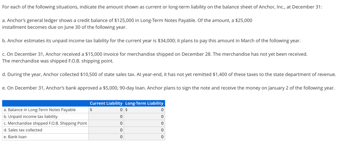 For each of the following situations, indicate the amount shown as current or long-term liability on the balance sheet of Anchor, Inc., at December 31:
a. Anchor's general ledger shows a credit balance of $125,000 in Long-Term Notes Payable. Of the amount, a $25,000
installment becomes due on June 30 of the following year.
b. Anchor estimates its unpaid income tax liability for the current year is $34,000; it plans to pay this amount in March of the following year.
c. On December 31, Anchor received a $15,000 invoice for merchandise shipped on December 28. The merchandise has not yet been received.
The merchandise was shipped F.O.B. shipping point.
d. During the year, Anchor collected $10,500 of state sales tax. At year-end, it has not yet remitted $1,400 of these taxes to the state department of revenue.
e. On December 31, Anchor's bank approved a $5,000, 90-day loan. Anchor plans to sign the note and receive the money on January 2 of the following year.
Current Liability Long-Term Liability
a. Balance in Long-Term Notes Payable
2$
0 $
b. Unpaid income tax liability
c. Merchandise shipped F.O.B. Shipping Point
d. Sales tax collected
e. Bank loan
