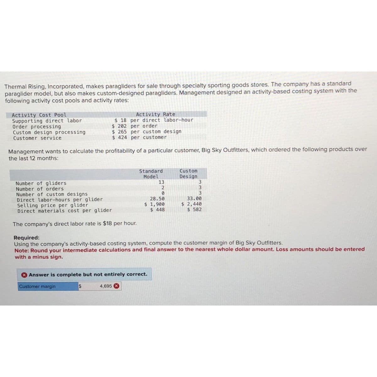 Thermal Rising, Incorporated, makes paragliders for sale through specialty sporting goods stores. The company has a standard
paraglider model, but also makes custom-designed paragliders. Management designed an activity-based costing system with the
following activity cost pools and activity rates:
Activity Cost Pool
Supporting direct labor
Order processing
Custom design processing
Customer service
Management wants to calculate the profitability of a particular customer, Big Sky Outfitters, which ordered the following products over
the last 12 months:
Number of gliders
Number of orders
Number of custom designs
Direct labor-hours per glider
Activity Rate
$ 18 per direct labor-hour
$202 per order
$265 per custom design
$ 424 per customer
Selling price per glider
Direct materials cost per glider
The company's direct labor rate is $18 per hour.
Customer margin
Standard
Model
$
Answer is complete but not entirely correct.
4,695 X
13
2
0
28.50
$1,900
$ 448
Custom
Design
Required:
Using the company's activity-based costing system, compute the customer margin of Big Sky Outfitters.
Note: Round your intermediate calculations and final answer to the nearest whole dollar amount. Loss amounts should be entered
with a minus sign.
3
3
3
33.00
$ 2,440
$ 582