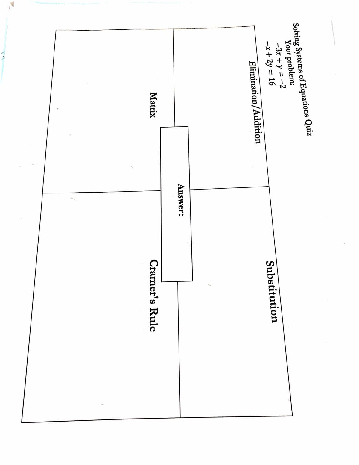 Solving Systems of Equations Quiz
Your problem:
-3x+y=-2
-x + 2y = 16
Elimination/Addition
Matrix
}
Answer:
Substitution
1
Cramer's Rule