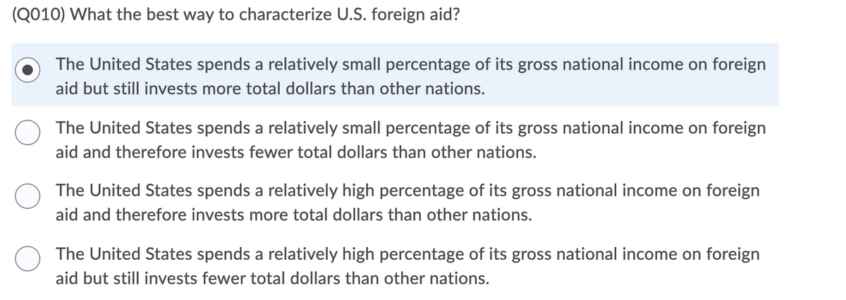 (Q010) What the best way to characterize U.S. foreign aid?
The United States spends a relatively small percentage of its gross national income on foreign
aid but still invests more total dollars than other nations.
The United States spends a relatively small percentage of its gross national income on foreign
aid and therefore invests fewer total dollars than other nations.
The United States spends a relatively high percentage of its gross national income on foreign
aid and therefore invests more total dollars than other nations.
The United States spends a relatively high percentage of its gross national income on foreign
aid but still invests fewer total dollars than other nations.