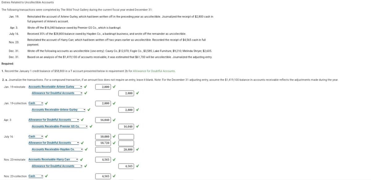 Entries Related to Uncollectible Accounts
The following transactions were completed by The Wild Trout Gallery during the current fiscal year ended December 31:
Jan. 19.
Reinstated the account of Arlene Gurley, which had been written off in the preceding year as uncollectible. Journalized the receipt of $2,800 cash in
full payment of Arlene's account.
Apг. 3
Wrote off the $16,040 balance owed by Premier GS Co., which is bankrupt.
July 16
Received 35% of the $28,800 balance owed by Hayden Co., a bankrupt business, and wrote off the remainder as uncollectible.
Reinstated the account of Harry Carr, which had been written off two years earlier as uncollectible. Recorded the receipt of $4565 cash in full
Nov. 23.
payment.
Dec. 31.
Wrote off the following accounts as uncollectible (one entry): Cavey Co.,$12,070; Fogle Co., $3,585; Lake Furniture, $9,210; Melinda Shryer, $2,605.
Dec. 31.
Based on an analysis of the $1,419,100 of accounts receivable, it was estimated that $61,700 will be uncollectible. Journalized the adjusting entry.
Required:
1. Record the January 1 credit balance of $58,800 in a T account presented below in requirement 2b for Allowance for Doubtful Accounts.
2. a. Journalize the transactions. For a compound transaction, if an amount box does not require an entry, leave it blank. Note: For the December 31 adjusting entry, assume the $1,419,100 balance in accounts receivable reflects the adjustments made during the year.
Jan. 19-reinstate Accounts Receivable-Arlene Gurley
Allowance for Doubtful Accounts
2,800
2,800
Jan. 19-collection Cash
2,800
Accounts Receivable-Arlene Gurley
2,800
Apг. 3
Allowance for Doubtful Accounts
16,040
Accounts Receivable-Premier GS Co.
16,040
July 16
Cash
10,080
Allowance for Doubtful Accounts
18,720
Accounts Receivable-Hayden Co.
28,800
Nov. 23-reinstate Accounts Receivable-Harry Carr
Allowance for Doubtful Accounts
4,565
4,565 V
Nov. 23-collection Cash
4,565V
