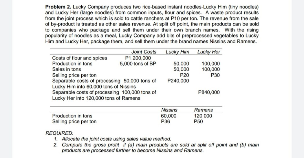 Problem 2. Lucky Company produces two rice-based instant noodles-Lucky Him (tiny noodles)
and Lucky Her (large noodles) from common inputs, flour and spices. A waste product results
from the joint process which is sold to cattle ranchers at P10 per ton. The revenue from the sale
of by-product is treated as other sales revenue. At split off point, the main products can be sold
to companies who package and sell them under their own branch names. With the rising
popularity of noodles as a meal, Lucky Company add bits of preprocessed vegetables to Lucky
Him and Lucky Her, package them, and sell them under the brand names Nissins and Ramens.
Joint Costs
Lucky Him
Lucky Her
Costs of flour and spices
Production in tons
Sales in tons
P1,200,000
5,000 tons of BP
50,000
50,000
P20
P240,000
100,000
100,000
P30
Selling price per ton
Separable costs of processing 50,000 tons of
Lucky Him into 60,000 tons of Nissins
Separable costs of processing 100,000 tons of
Lucky Her into 120,000 tons of Ramens
P840,000
Nissins
Ramens
Production in tons
60,000
P36
120,000
P50
Selling price per ton
REQUIRED:
1. Allocate the joint costs using sales value method.
2. Compute the gross profit if (a) main products are sold at split off point and (b) main
products are processed further to become Nissins and Ramens.
