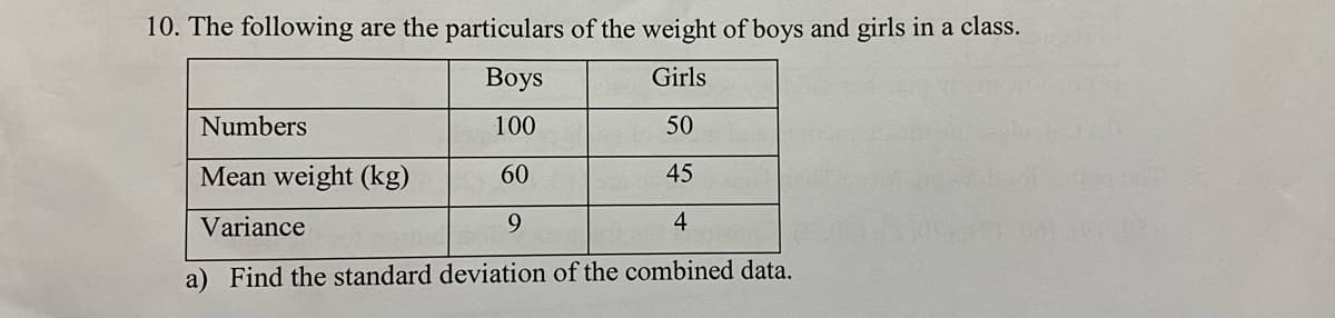 10. The following are the particulars of the weight of boys and girls in a class.
Вoys
Girls
Numbers
100
50
Mean weight (kg)
60
45
Variance
9.
4
a) Find the standard deviation of the combined data.
