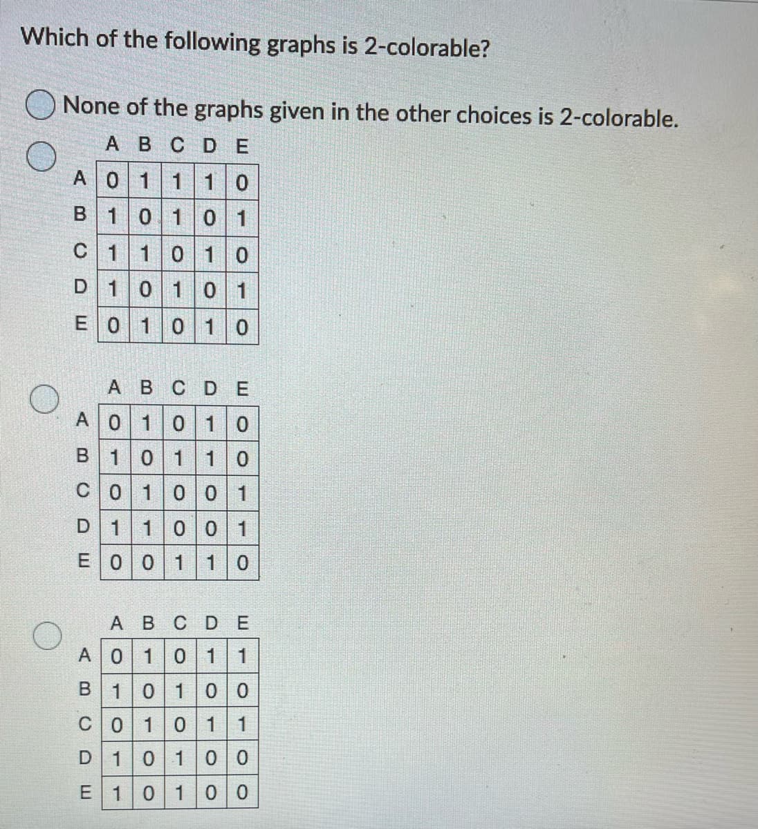 Which of the following graphs is 2-colorable?
None of the graphs given in the other choices is 2-colorable.
A B C D E
A
B
D
E
0 1 1 1 0
1
A
c|1|1|0|1|0
0 1
1
0
0
1
0
1
0 1
1 0 1 0
A B C D E
A01010
B 101 10
c|0|1|0|0|1
D 1 1 0 0 1
E00110
A
B
C
D E
0 1 0 1 1
B 1
0 1 0 0
C 0 1 0 1 1
D 1 0 1 0 0
E
101 0 0