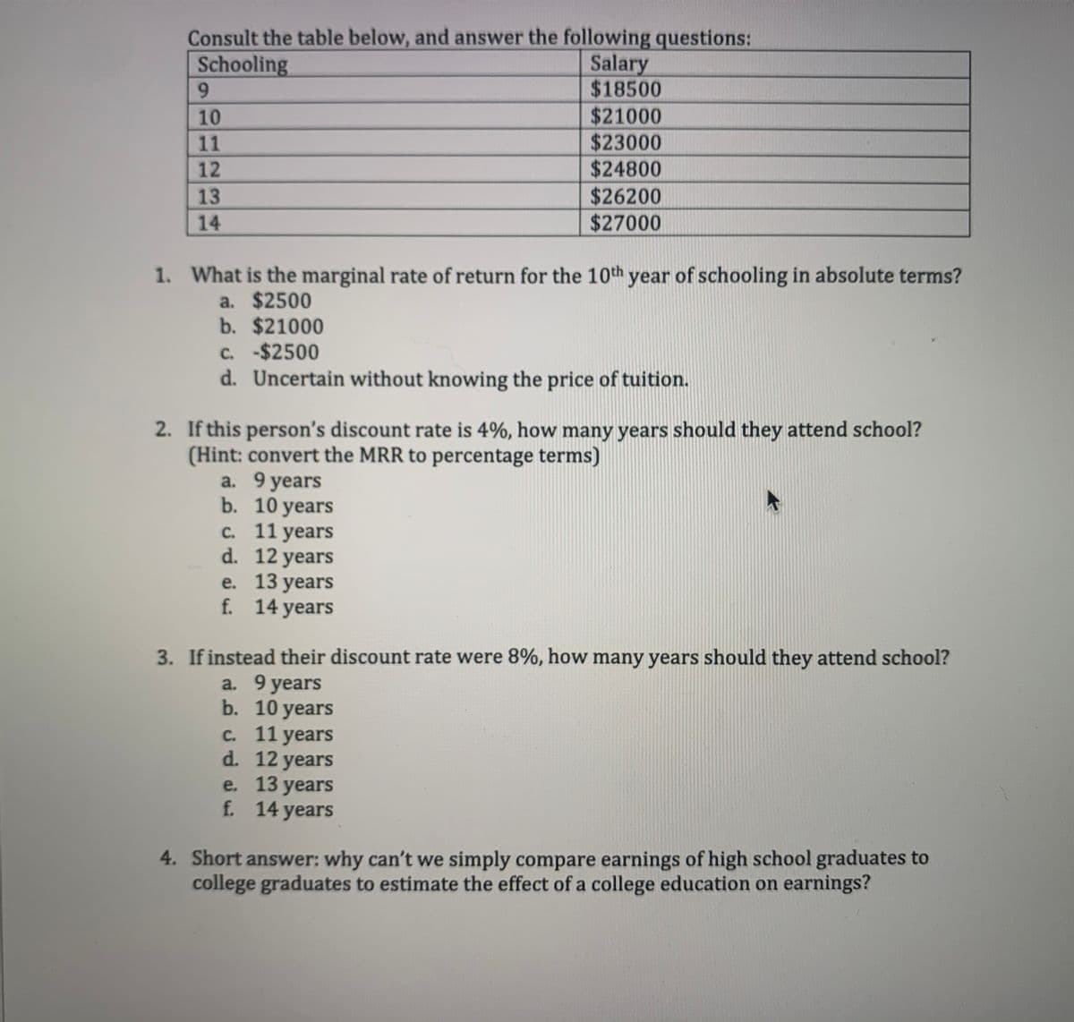 Consult the table below, and answer the following questions:
Schooling
Salary
$18500
$21000
$23000
$24800
9
10
11
12
13
14
1. What is the marginal rate of return for the 10th year of schooling in absolute terms?
a. $2500
b. $21000
C. -$2500
d. Uncertain without knowing the price of tuition.
2. If this person's discount rate is 4%, how many years should they attend school?
(Hint: convert the MRR to percentage terms)
a. 9 years
b.
$26200
$27000
10 years
11 years
12 years
e. 13 years
f.
14 years
c.
d.
3. If instead their discount rate were 8%, how many years should they attend school?
a. 9 years
b. 10 years
c. 11 years
d.
12 years
e. 13 years
f. 14 years
4. Short answer: why can't we simply compare earnings of high school graduates to
college graduates to estimate the effect of a college education on earnings?