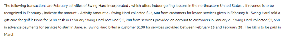 The following transactions are February activities of Swing Hard Incorporated, which offers indoor golfing lessons in the northeastern United States. If revenue is to be
recognized in February, indicate the amount. Activity Amount a. Swing Hard collected $23, 600 from customers for lesson services given in February b. Swing Hard sold a
gift card for golf lessons for $100 cash in February Swing Hard received $ 5,200 from services provided on account to customers in January d. Swing Hard collected $3,650
in advance payments for services to start in June. e. Swing Hard billed a customer $130 for services provided between February 25 and February 28. The bill is to be paid in
March