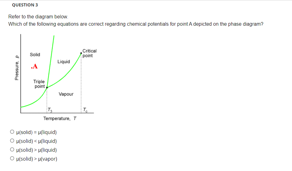 QUESTION 3
Refer to the diagram below.
Which of the following equations are correct regarding chemical potentials for point A depicted on the phase diagram?
Pressure, p
Solid
.A
Triple
point
Liquid
Vapour
Temperature, T
O μ(solid) = μ(liquid)
O μ(solid) < μ(liquid)
O μ(solid) > μ(liquid)
O μ(solid) > μ(vapor)
Critical
point