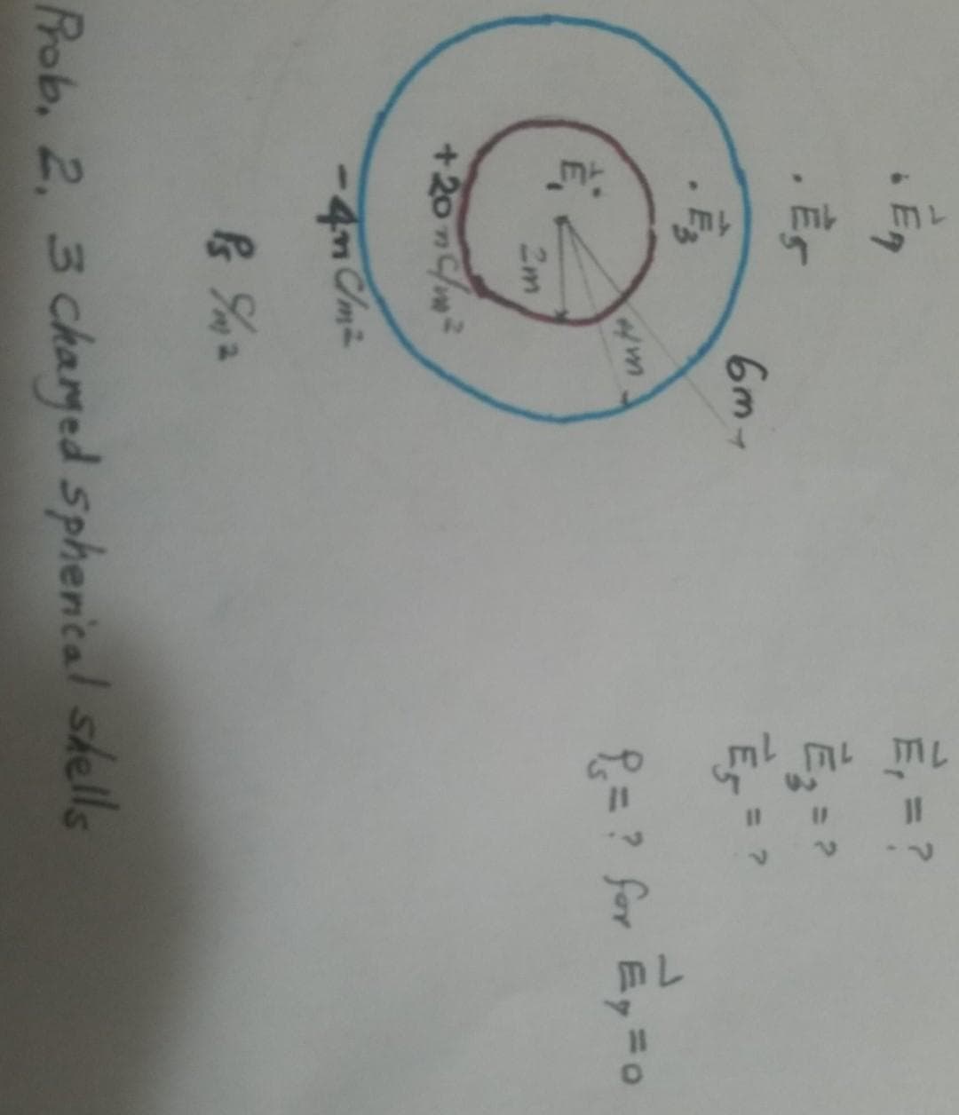 mb
E, = ?
6m-
= ? for E,=o
2m
+20 n/m
Prob, 2, 3 charyed sphencal skells
