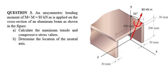 80 kN.m
QUESTION 3. An unsymmetric bending
moment of M= M = 80 kN.m is applied on the
30°
30 mm
cross-section of an aluminum beam as shown
400 mm
in the figure.
a) Calculate the maximum tensile and
compressive stress values.
b) Determine the location of the neutral
200 mm
30 mm
axis.
30 mm
