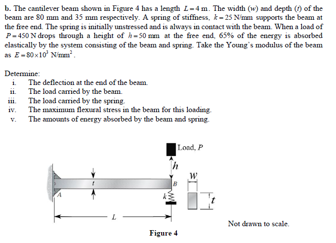 b. The cantilever beam shown in Figure 4 has a length L=4m. The width (w) and depth (t) of the
beam are 80 mm and 35 mm respectively. A spring of stiffness, k= 25 N/mm supports the beam at
the free end. The spring is initially unstressed and is always in contact with the beam. When a load of
P= 450 N drops through a height of h=50 mm at the free end, 65% of the energy is absorbed
elastically by the system consisting of the beam and spring. Take the Young's modulus of the beam
as E= 80 x10° N/mm².
Determine:
i.
The deflection at the end of the beam.
11.
The load carried by the beam.
iii.
The load carried by the spring.
iv.
The maximum flexural stress in the beam for this loading.
The amounts of energy absorbed by the beam and spring.
V.
|Load, P
W.
B
L
Not drawn to scale.
Figure 4
