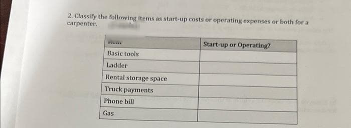 2. Classify the following items as start-up costs or operating expenses or both for a
carpenter.
FOUR
Basic tools
Ladder
Rental storage space
Truck payments
Phone bill
Gas
Start-up or Operating?