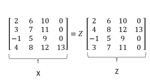 2
6 10
2
6.
10
3
7
11
4
= Z
-1
8
12
13
-1
9
9.
|
4
8 12
13.
3
7
11
X
N
