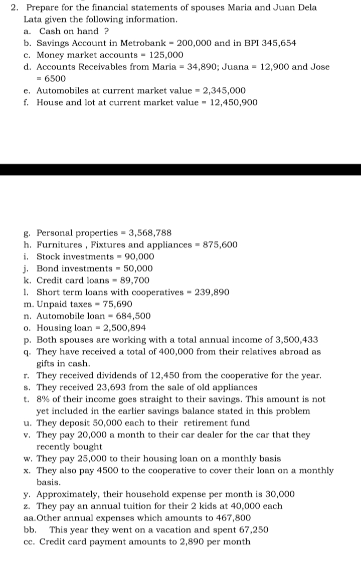 2. Prepare for the financial statements of spouses Maria and Juan Dela
Lata given the following information.
а.
Cash on hand ?
b. Savings Account in Metrobank = 200,000 and in BPI 345,654
c. Money market accounts = 125,000
d. Accounts Receivables from Maria = 34,890; Juana = 12,900 and Jose
= 6500
e. Automobiles at current market value = 2,345,000
f. House and lot at current market value = 12,450,900
g. Personal properties = 3,568,788
h. Furnitures , Fixtures and appliances = 875,600
i. Stock investments = 90,000
j. Bond investments 50,000
k. Credit card loans = 89,700
1. Short term loans with cooperatives = 239,890
m. Unpaid taxes = 75,690
n. Automobile loan = 684,500
o. Housing loan = 2,500,894
p. Both spouses are working with a total annual income of 3,500,433
q. They have received a total of 400,000 from their relatives abroad as
gifts in cash.
r. They received dividends of 12,450 from the cooperative for the year.
s. They received 23,693 from the sale of old appliances
t. 8% of their income goes straight to their savings. This amount is not
yet included in the earlier savings balance stated in this problem
u. They deposit 50,000 each to their retirement fund
v. They pay 20,000 a month to their car dealer for the car that they
recently bought
w. They pay 25,000 to their housing loan on a monthly basis
x. They also pay 4500 to the cooperative to cover their loan on a monthly
basis.
y. Approximately, their household expense per month is 30,000
z. They pay an annual tuition for their 2 kids at 40,000 each
aa.Other annual expenses which amounts to 467,800
bb.
This year they went on a vacation and spent 67,250
cc. Credit card payment amounts to 2,890 per month
