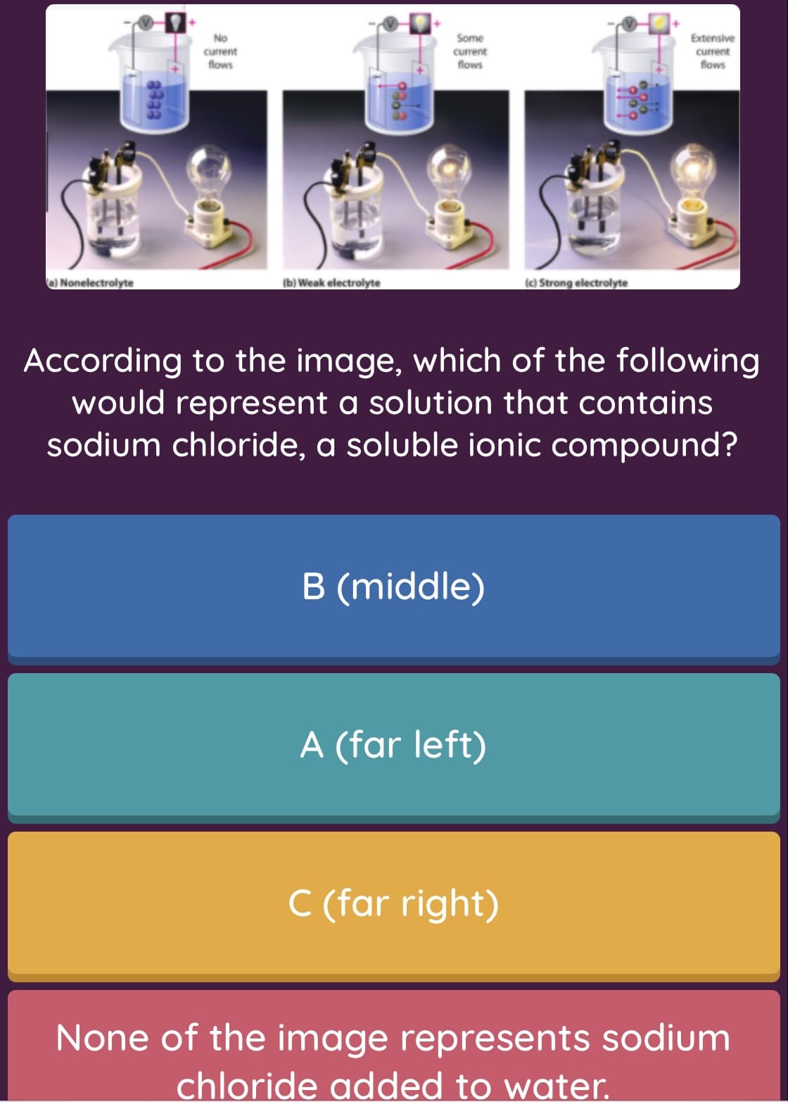 No
Some
Extensive
current
current
current
flows
flows
flows
a) Nonelectrolyte
(b) Weak electrolyte
(c) Strong electrolyte
According to the image, which of the following
would represent a solution that contains
sodium chloride, a soluble ionic compound?
B (middle)
A (far left)
C (far right)
None of the image represents sodium
chloride added to water.
