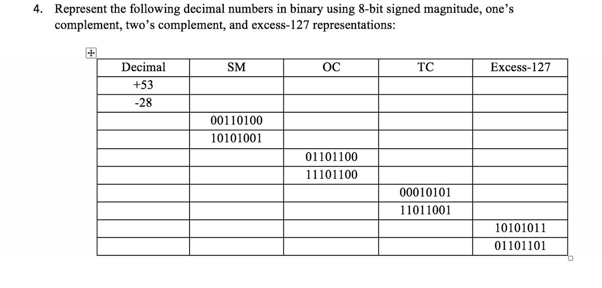 4. Represent the following decimal numbers in binary using 8-bit signed magnitude, one's
complement, two's complement, and excess-127 representations:
Decimal
SM
OC
TC
Excess-127
+53
-28
00110100
10101001
01101100
11101100
00010101
11011001
10101011
01101101
