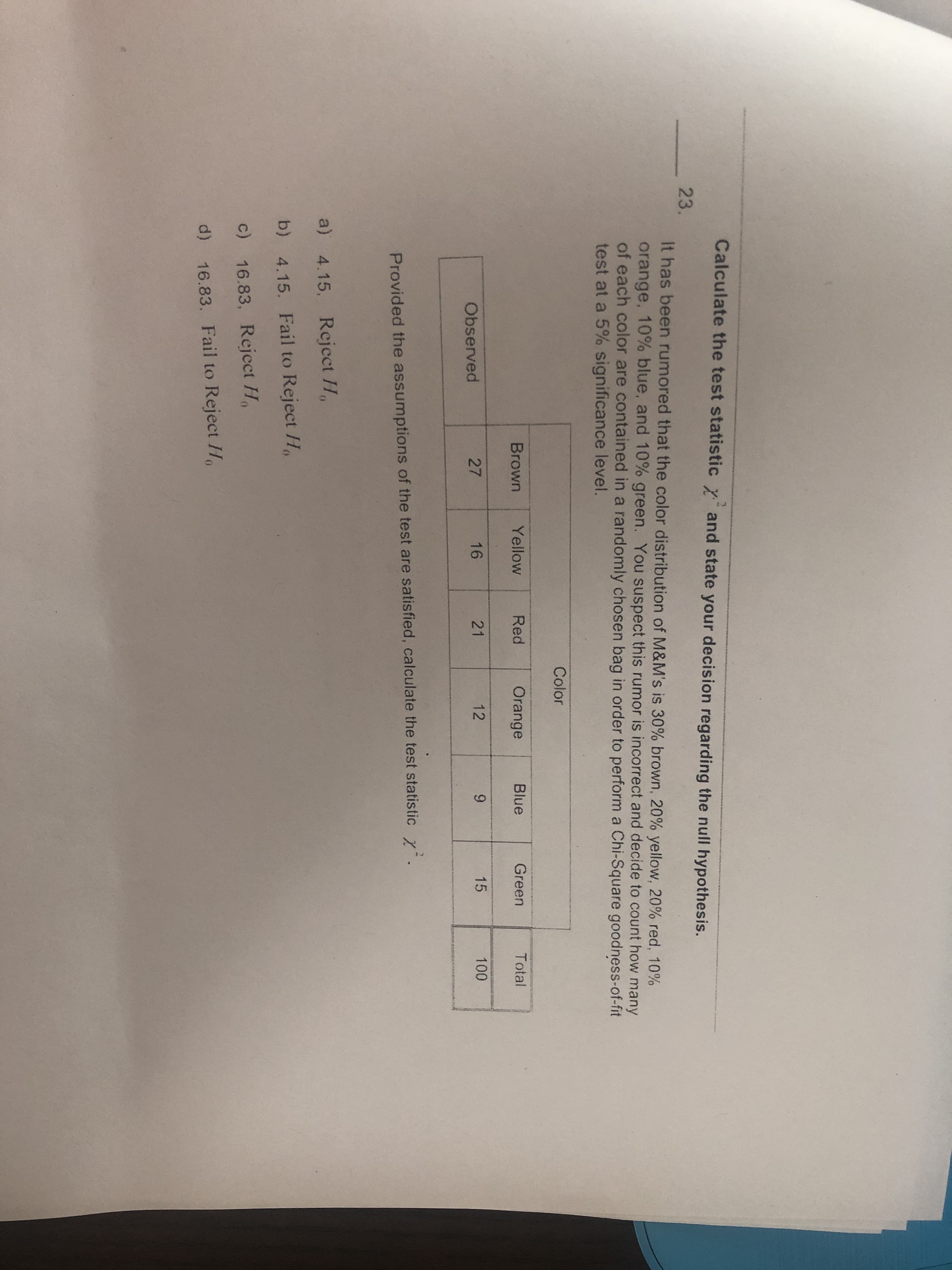 Calculate the test statistic yand state your decision regarding the null hypothesis.
23.
It has been rumored that the color distribution of M&M's is 30% brown, 20% yellow, 20% red, 10%
orange, 10% blue, and 10% green. You suspect this rumor is incorrect and decide to count how many
of each color are contained in a randomly chosen bag in order to perform a Chi-Square goodness-of-fit
test at a 5% significance level.
Color
Brown
Yellow
Red
Orange
Blue
Green
Total
Observed
27
16
21
12
15
100
Provided the assumptions of the test are satisfied, calculate the test statistic y.
a) 4.15, Reject H,
b) 4.15. Fail to Reject H,
c) 16.83, Reject H
d) 16.83. Fail to Reject H
