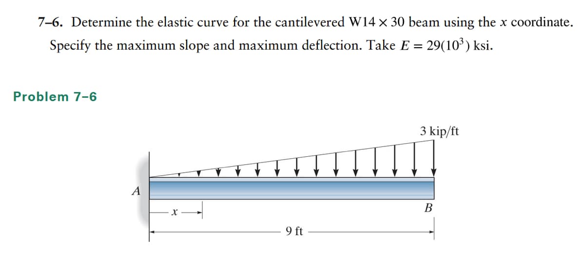 7-6. Determine the elastic curve for the cantilevered W14 × 30 beam using the x coordinate.
Specify the maximum slope and maximum deflection. Take E = 29(10³) ksi.
Problem 7-6
A
X
9 ft
3 kip/ft
B