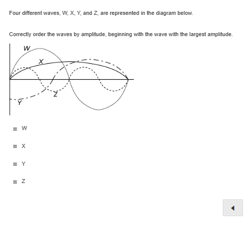 Four different waves, W, X, Y, and Z, are represented in the diagram below.
Correctly order the waves by amplitude, beginning with the wave with the largest amplitude.
W
W
EX
Y
=Z