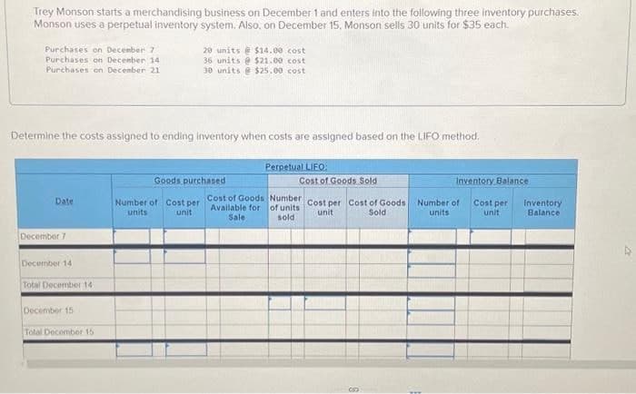 Trey Monson starts a merchandising business on December 1 and enters into the following three inventory purchases.
Monson uses a perpetual inventory system. Also, on December 15, Monson sells 30 units for $35 each.
Purchases on December 7
Purchases on December 14
Purchases on December 21
Determine the costs assigned to ending inventory when costs are assigned based on the LIFO method.
Date
December 7
December 14
Total December 14
December 15
Total December 15
20 units@ $14.00 cost
36 units @ $21.00 cost
30 units @ $25.00 cost
Goods purchased
Number of Cost per
units
unit
Cost of Goods
Available for
Sale
Perpetual LIFO:
Cost of Goods Sold
Number Cost per Cost of Goods
of units
unit
Sold
sold
Inventory Balance
Number of
units
Cost per
unit
Inventory
Balance