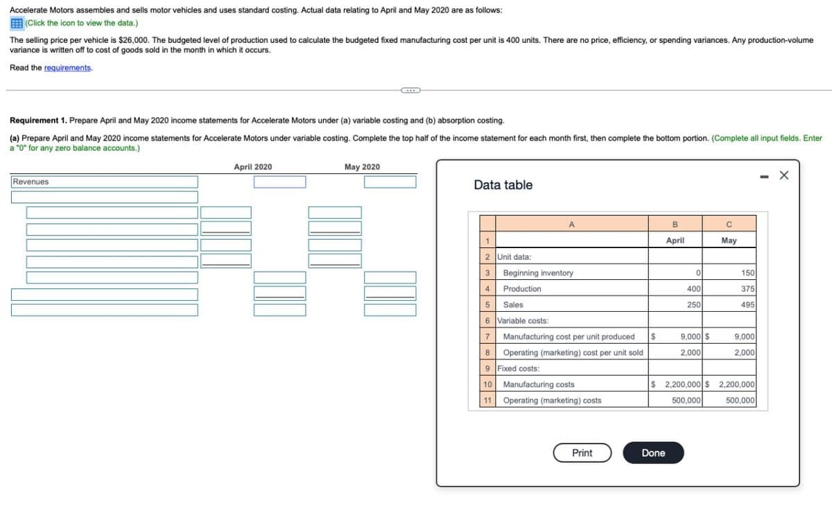 Accelerate Motors assembles and sells motor vehicles and uses standard costing. Actual data relating to April and May 2020 are as follows:
(Click the icon to view the data.)
The selling price per vehicle is $26,000. The budgeted level of production used to calculate the budgeted fixed manufacturing cost per unit is 400 units. There are no price, efficiency, or spending variances. Any production-volume
variance is written off to cost of goods sold in the month in which it occurs.
Read the requirements.
Requirement 1. Prepare April and May 2020 income statements for Accelerate Motors under (a) variable costing and (b) absorption costing.
(a) Prepare April and May 2020 income statements for Accelerate Motors under variable costing. Complete the top half of the income statement for each month first, then complete the bottom portion. (Complete all input fields. Enter
a "0" for any zero balance accounts.)
Revenues
April 2020
C
May 2020
Data table
1
2 Unit data:
3
4
Beginning inventory
Production
5
Sales
6 Variable costs:
7
8
9 Fixed costs:
10 Manufacturing costs
11
Manufacturing cost per unit produced
Operating (marketing) cost per unit sold
Operating (marketing) costs
Print
$
B
April
0
400
250
Done
9,000 $
2,000
$ 2,200,000 $
500,000
C
May
150
375
495
9,000
2,000
2,200,000
500,000
- X