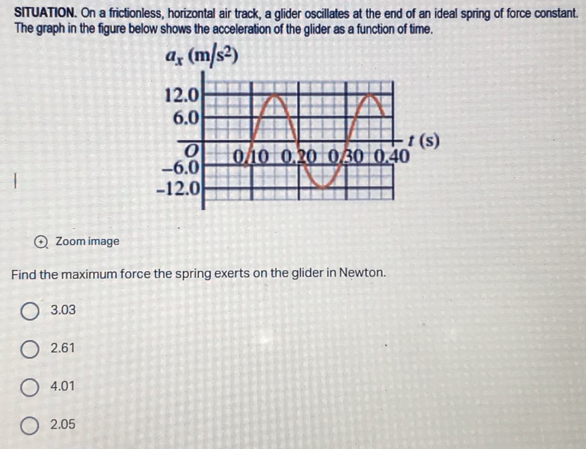 SITUATION. On a frictionless, horizontal air track, a glider oscillates at the end of an ideal spring of force constant.
The graph in the figure below shows the acceleration of the glider as a function of time.
a (m/s²)
12.0
6.0
t(s)
010 0.20 030 0.40
0
-6.0
-12.0
→ Zoom image
Find the maximum force the spring exerts on the glider in Newton.
O 3.03
2.61
O4.01
O2.05