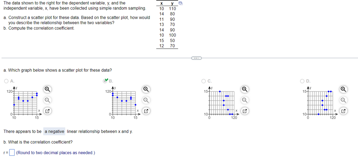 The data shown to the right for the dependent variable, y, and the
independent variable, x, have been collected using simple random sampling.
a. Construct a scatter plot for these data. Based on the scatter plot, how would
you describe the relationship between the two variables?
b. Compute the correlation coefficient.
a. Which graph below shows a scatter plot for these data?
O A.
Ay
120-
0+
10
15
B.
r= (Round to two decimal places as needed.)
Ay
120-
10
There appears to be a negative linear relationship between x and y.
b. What is the correlation coefficient?
15
X
10 110
14
80
11 90
13
70
14
90
10 100
y Q
15
12
50
70
(...
O C.
Ay
15+
10-
0
120
O D.
Ay
15-
10-
0
120