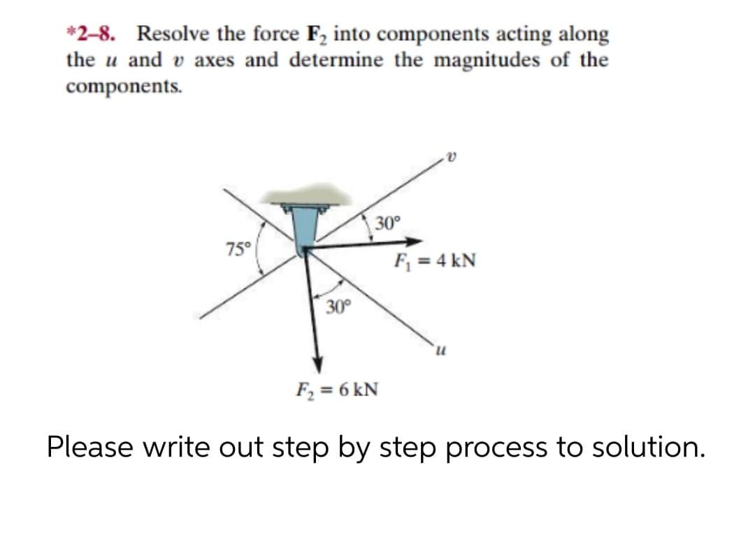 *2-8. Resolve the force F, into components acting along
the u and v axes and determine the magnitudes of the
components.
30°
75°
F, = 4 kN
30°
F2 = 6 kN
Please write out step by step process to solution.
