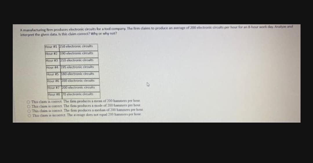 A manufacturing firm produces electronic clrcuits for a tool company. The tirm claims to produce an average of 200 electronic circuits per hour for an Bhour work day. Analyze and
interpret the given data. Is this claim correct? Why or why not?
Hour #1 250 electronic circuits
Hour W2 190 electronic circuits
Hour 3 210 electronic clecuits
Hour #4 195 electronic circuits
Hour 5 180 electronic circuits
Hour #6 200 electronic circuits
Hour 7 200 electronic circuits
Hout #8 70 electronic circuits
O This claim is conect The fim produces a mean of 200 hammers per hour
O This claim is corect The firm produces a mode of 200 hammers per ho
O This claim is comect The fiem produces a median of 200 hammers per hout
O This claim is incorrect The average does not equal 200 hanmmers per hour
