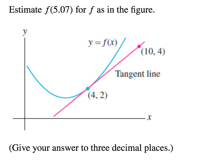 Estimate f(5.07) for f as in the figure.
y
y=f(x)
(10, 4)
Tangent line
(4, 2)
(Give your answer to three decimal places.)
