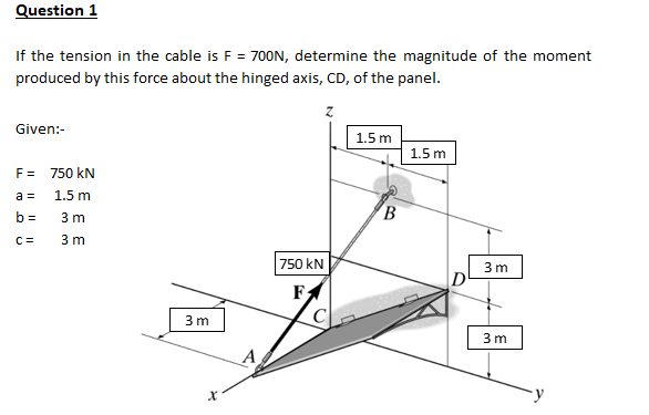 Question 1
If the tension in the cable is F = 700N, determine the magnitude of the moment
produced by this force about the hinged axis, CD, of the panel.
Given:-
1.5m
1.5 m
F= 750 kN
a =
1.5 m
b =
3 m
B.
C =
3 m
750 kN
3 m
3m
3m
y
