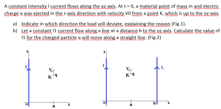 A constant intensity I current flows along the oz-axis. At t = 0, a material point of mass m and electric
charge q was eiected in the z-axis direction with velocity VO from a point K, which is up to the oz-axis.
www
a) Indicate in which direction the load will deviate, explaining the reason (Fig.1).
b) Let a constant 11 current flow along a line at a distance b to the oz-axis. Calculate the value of
wwww
11 for the charged particle q will move along a straight line. (Fig.2)
Vr
Vote
a
a
